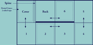 Book layout